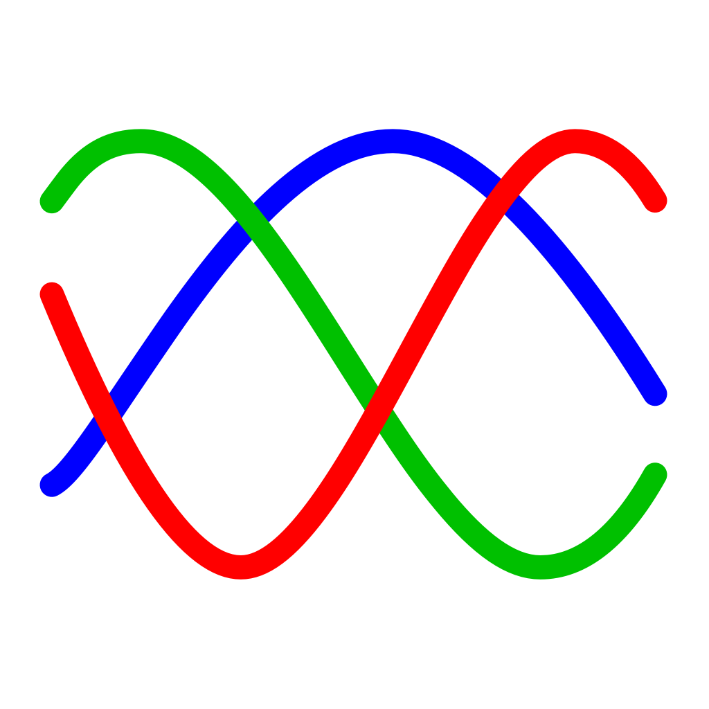 Biorhythm Cycles icon